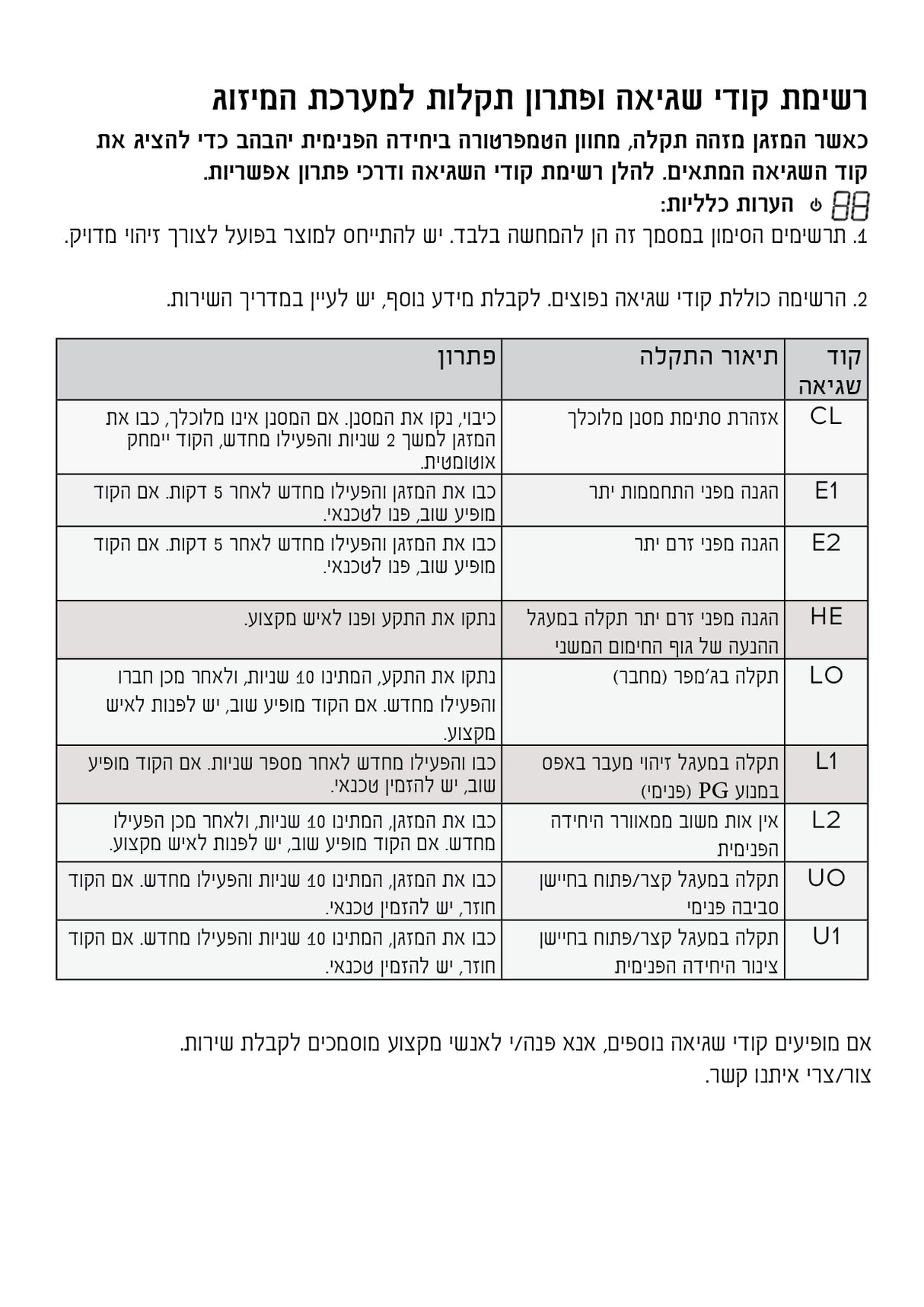 מזגן עילי APACHE  כ"ס  –1